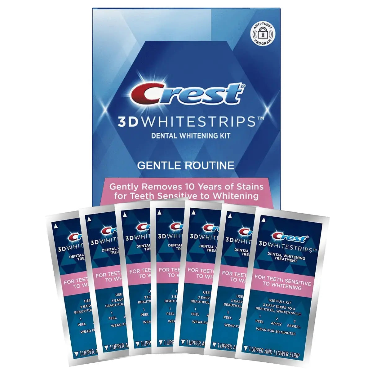 Bandes Blanchissantes Crest 3D White Gentle Routine